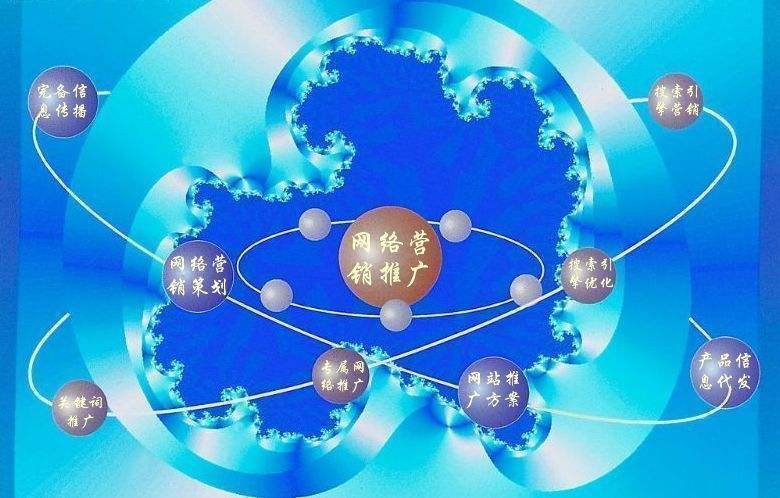 滑县新媒体运营企业需要掌握的网络推广技巧有哪些